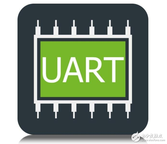 Android UART demo