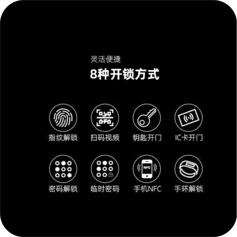 八大开锁方式